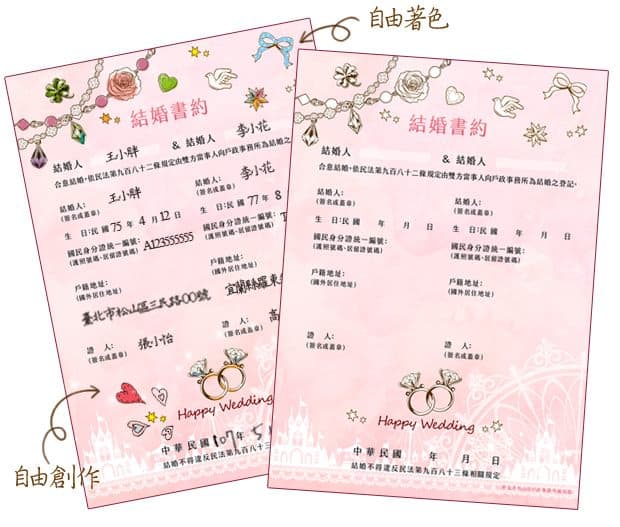 結婚登記